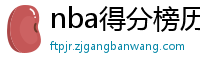 nba得分榜历史排名